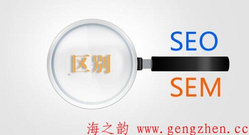 HTML新窗口多种打开方式代码写法 - 耿真SEO手记